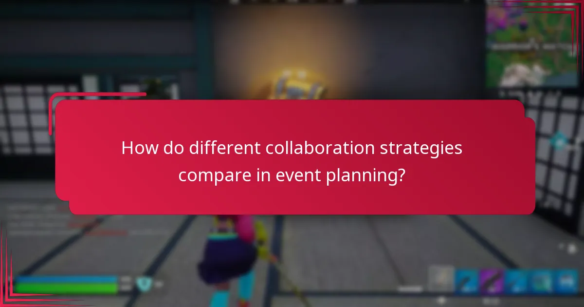 Which tools enhance collaboration in event planning?